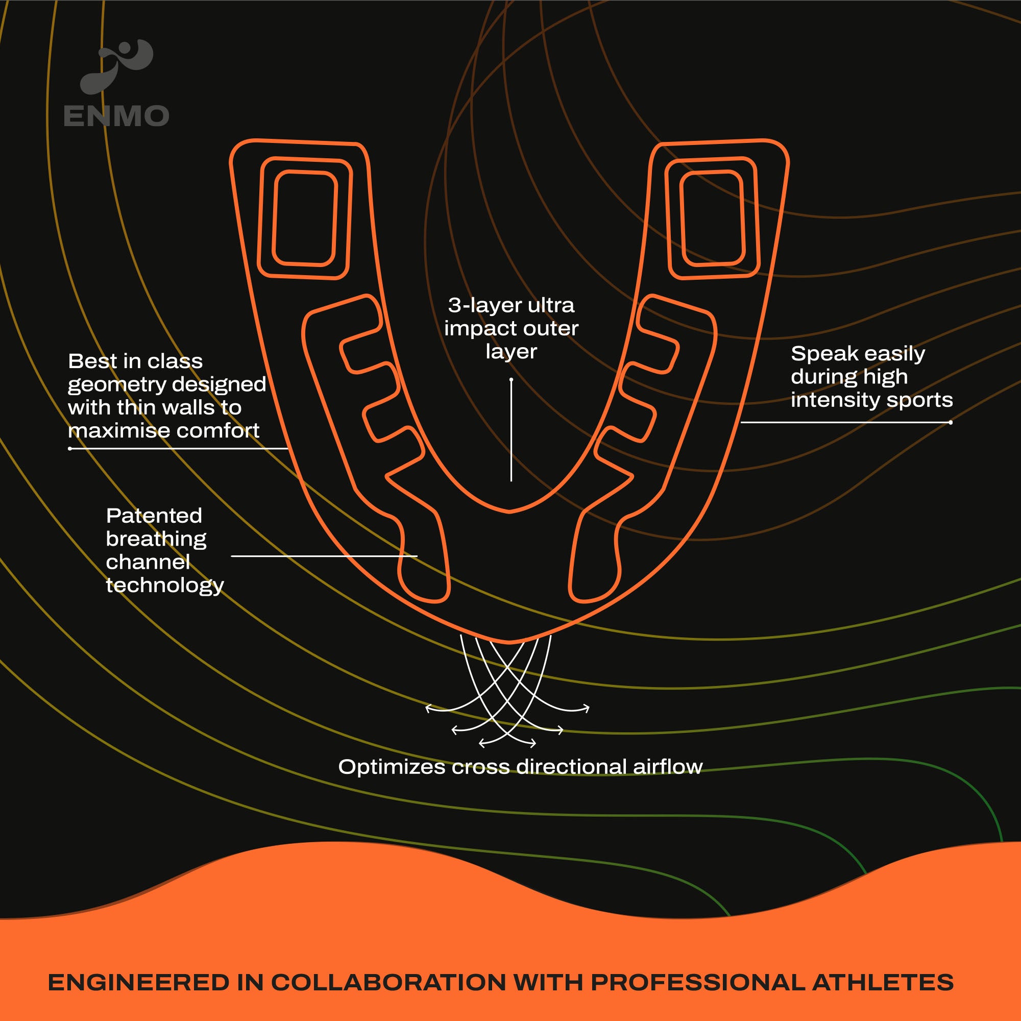 An Enmo Maxilla Pro Mouthguard drawing highlighting key features of the guard. 